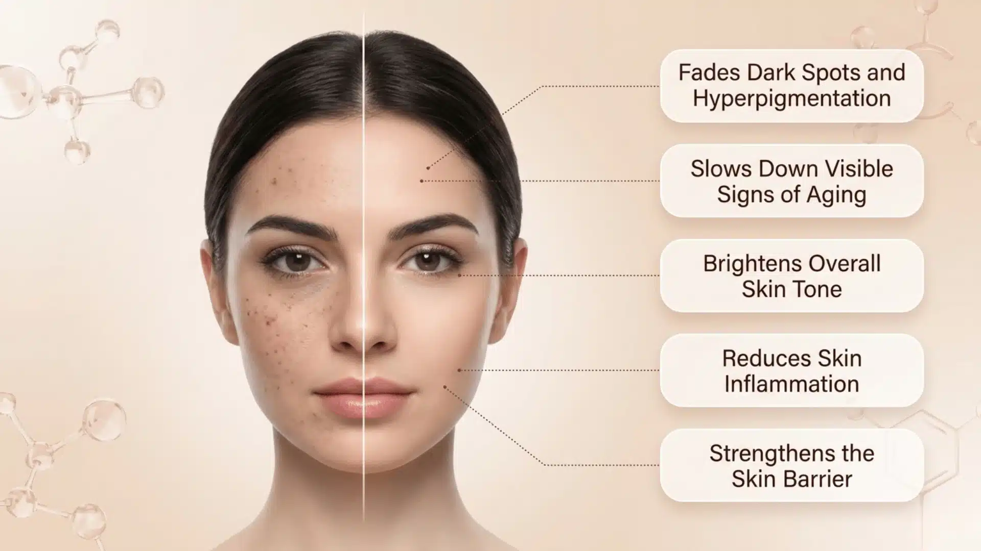Split-face skincare infographic showing dark spots on one side and labeled glutathione benefits including brighter skin.
